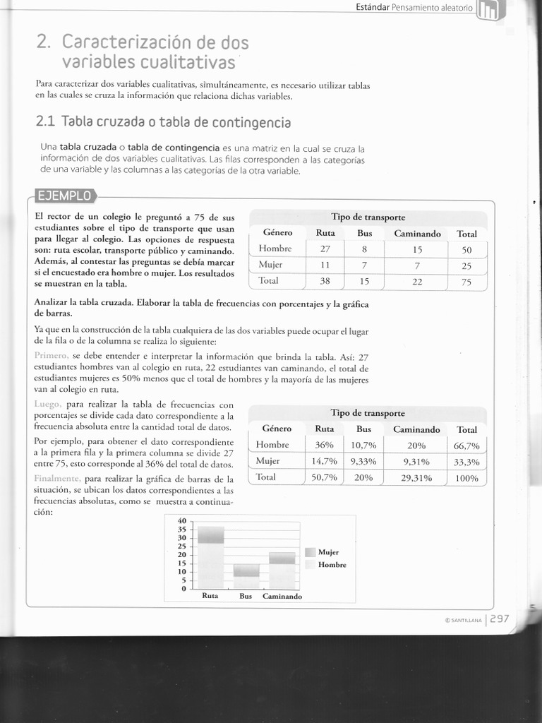 Tabla Marginal PDF Tabla (base de datos) Información
