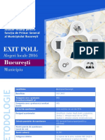 IRES - EXIT POLL Alegeri Locale 2016 - Analiza Votantilor