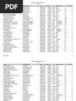 City of Erie Garbage/Sewer Fee Delinquencies As of June 1, 2016