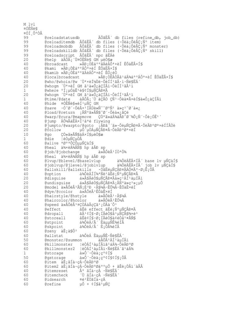 GM Command Reference Guide | PDF | Leisure
