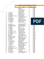 Resultados Carreira Da Guía 2010: Puesto Dorsal Apelidos Nome Categoría Sexo