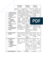 Rúbrica para Calificar Creación de Un Diccionario Con Palabras Desconocidas