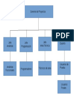 Estructura de descomposición de trabajo EDT