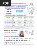 Download Sandhyavandanam full new-rev8 by gowri290463 SN3150095 doc pdf