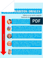 Afiche Malos Hábitos Bucales