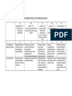 Rubrik Penilaian Pribadi Siswa