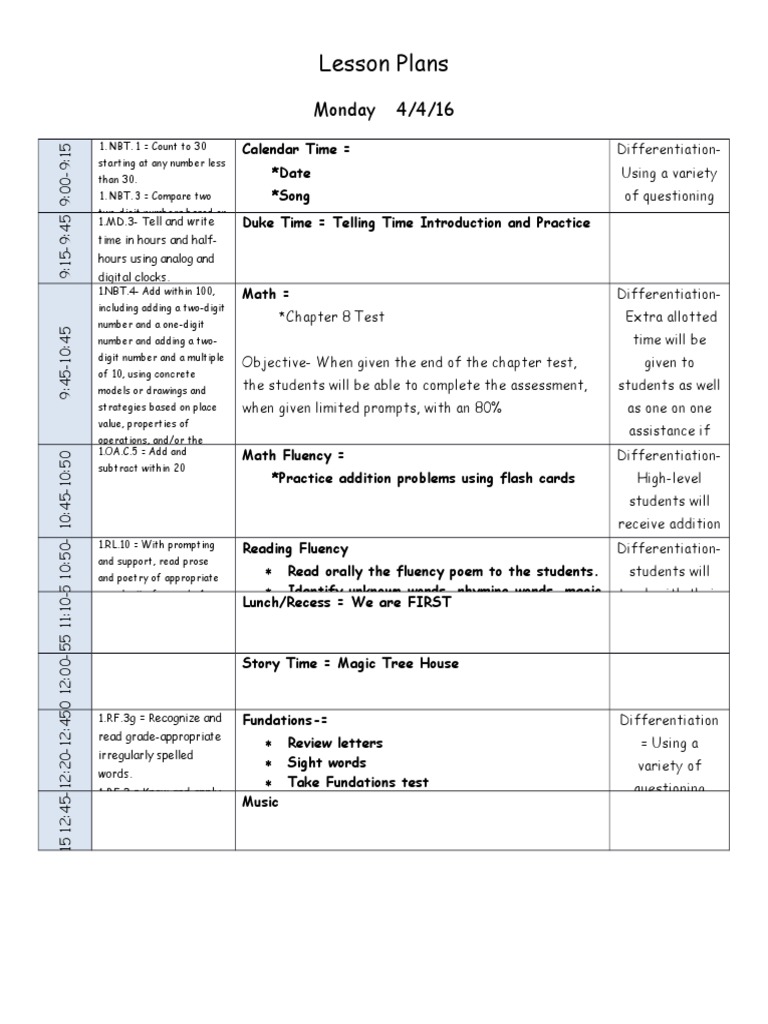 Lesson Plan 4-4-16 | PDF | Phonics | Reading (Process)