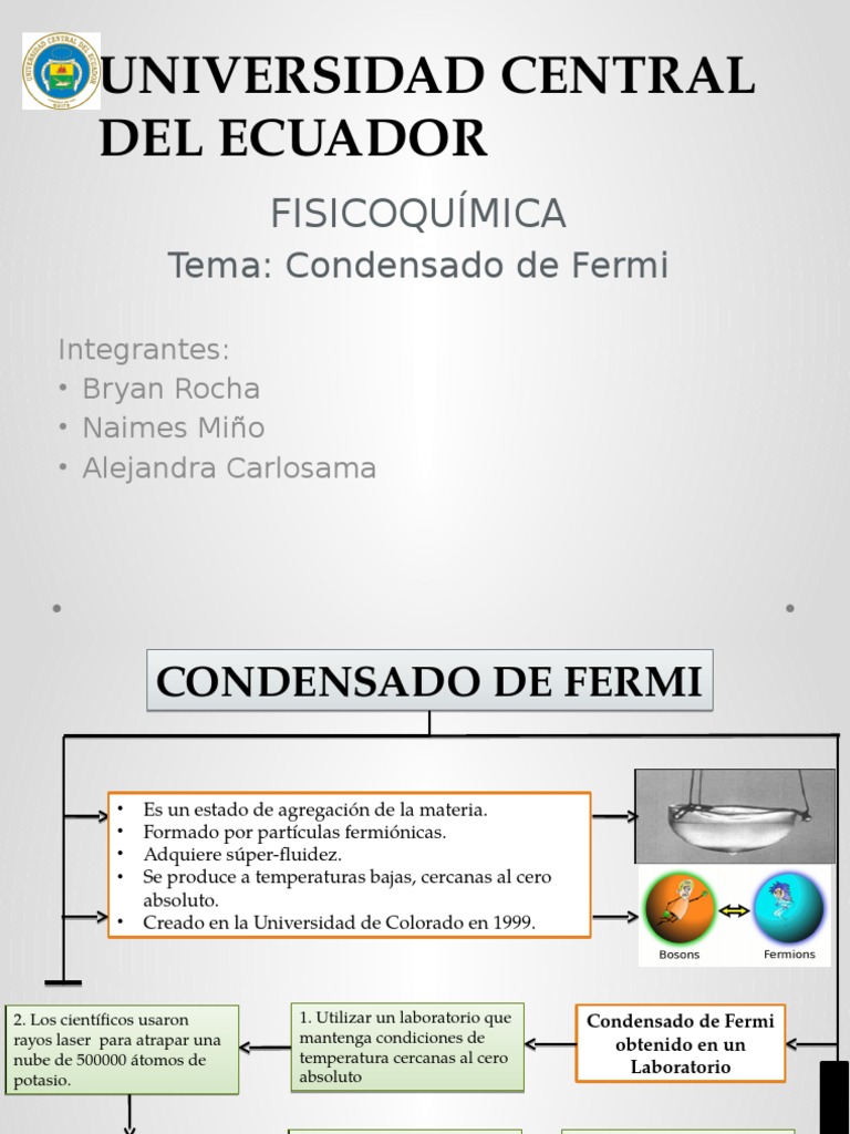 Condensado de Fermi Superconductividad Átomos