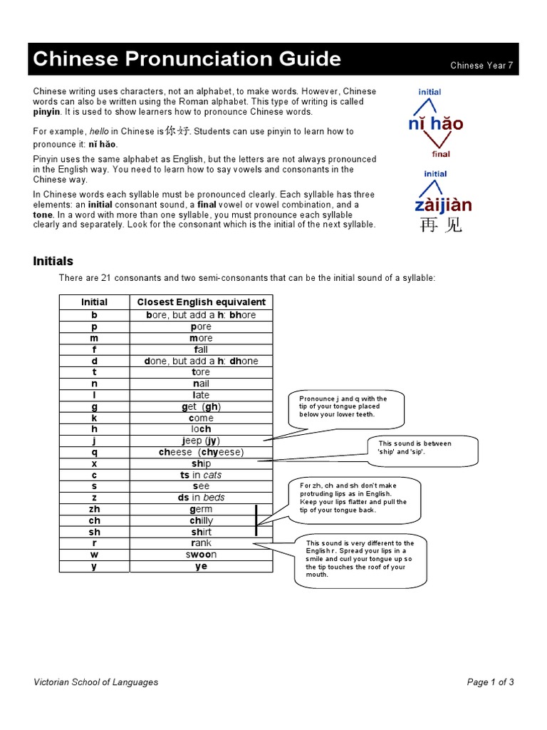 Pronunciation Guide | PDF | Pinyin | Consonant