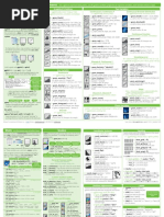 Ggplot2 Cheatsheet 2.0