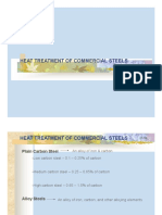 HEAT TREATMENT (Compatibility Mode)