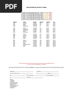 Santana International LLC Tradelines