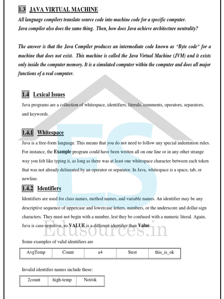 Lexical Issues | PDF | Identifier | Java (Programming Language)