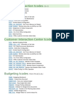 SAP CS Tcodes (Transaction Codes)