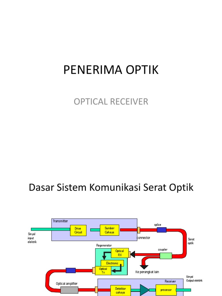 Foto Detektor OPTIK | PDF | Sains & Matematika