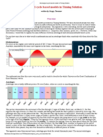 Astrological Cycle Based Models in Timing Solution PDF