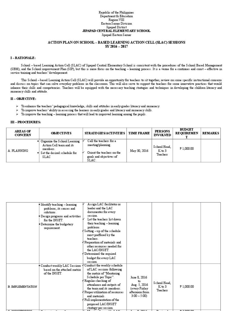 Reflection on school learning action cell image