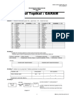 Modul Analisis Bertopik Kimia Tingkatan 4 2017