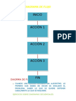 Algoritmo Diagrama de Flujos