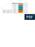 Discontinuidades Tablas completas