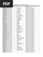Download Entries for the 2016 Portland Track Festival by Anonymous RvvZDZtBI SN315078809 doc pdf