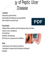 Etiology of Peptic Ulcer Disease