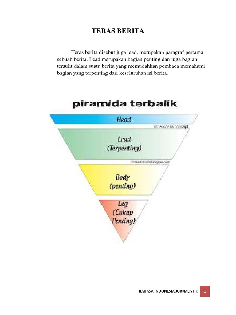 Teras Berita Dan Kepala Berita