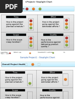 Project Management Dashboard