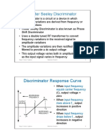 Foster Seeley Detector