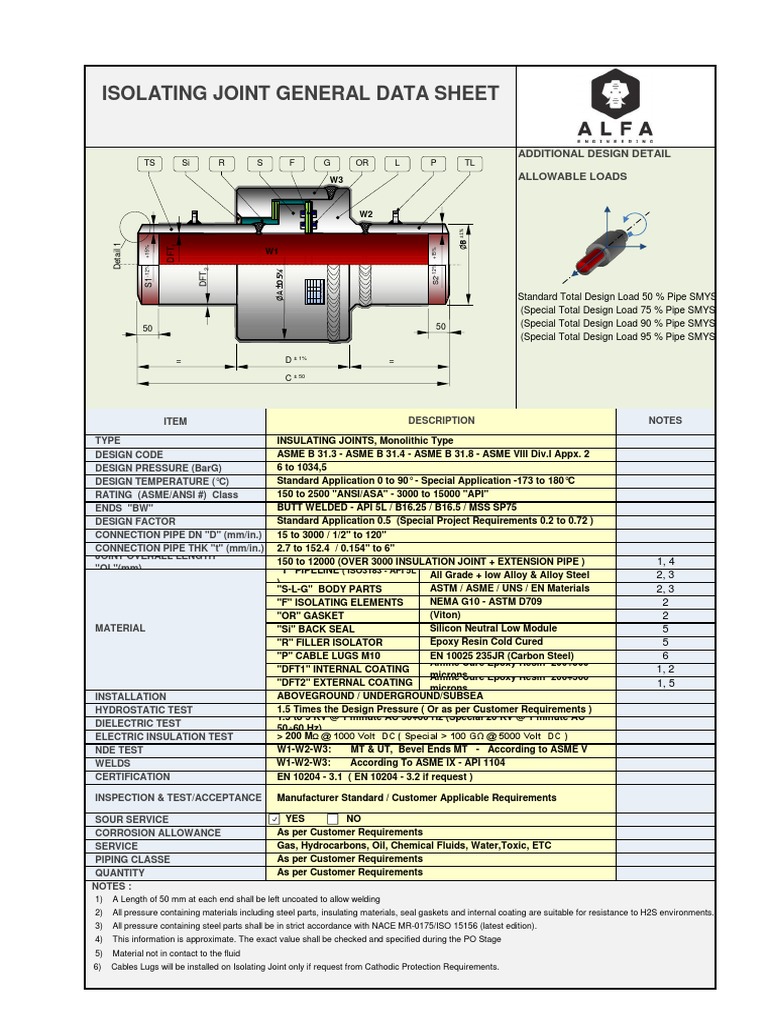 Monolithic Insulating Joints Overview | PDF | Epoxy | Pipe (Fluid ...