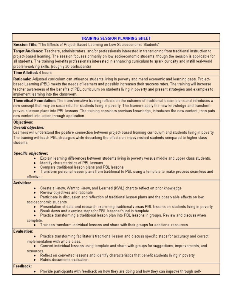 Copyofcochranassignment 4 Educ 5338 Adultlearners | PDF | Project Based ...
