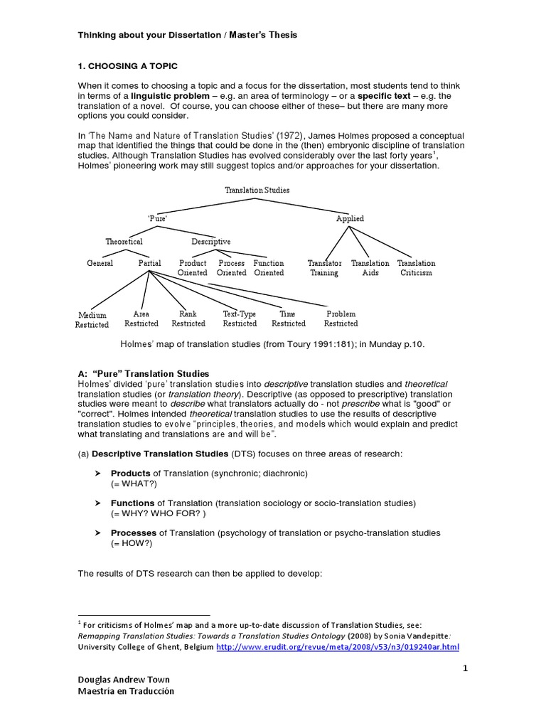 deciding phd thesis