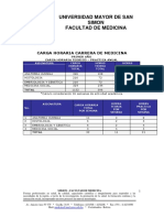 cargaHorariaMedicina UMSS