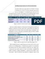 El Ciberperiodismo Peruano Ingresa a Las Redes Sociales Virtuales