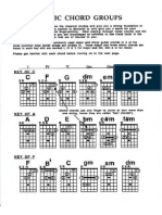 Basic Chord Groups