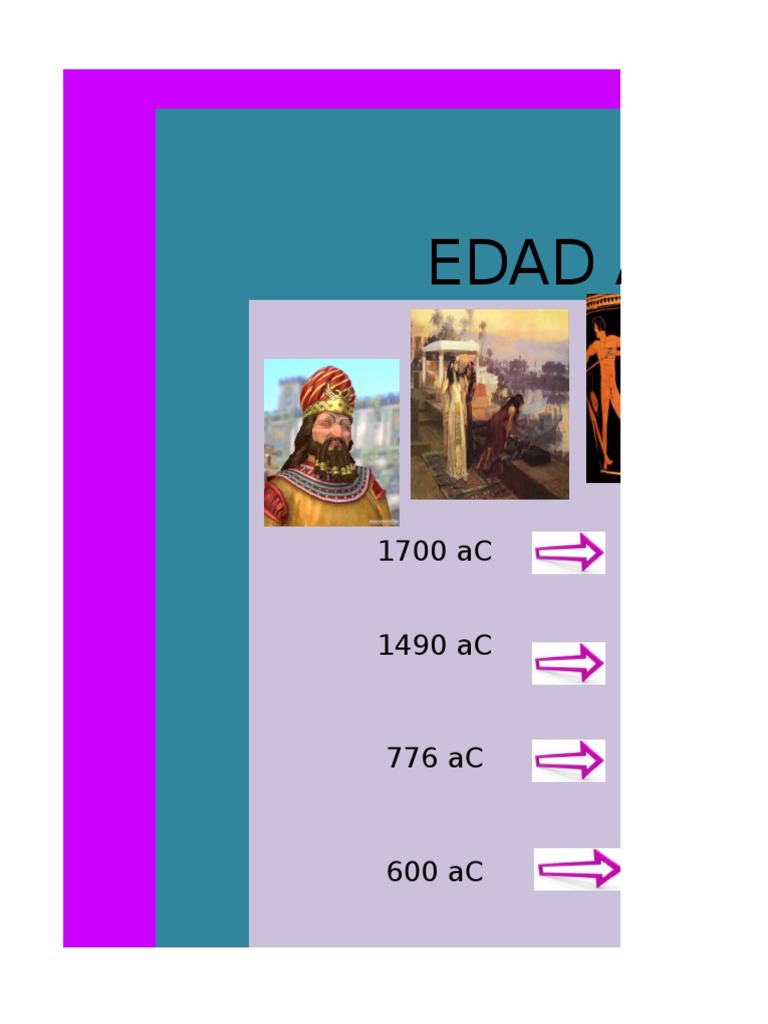 Linea De Tiempo Historia Del Turismo Modificada Pdf Turismo