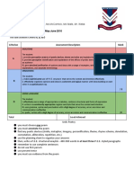 Year 7 Sawrubric