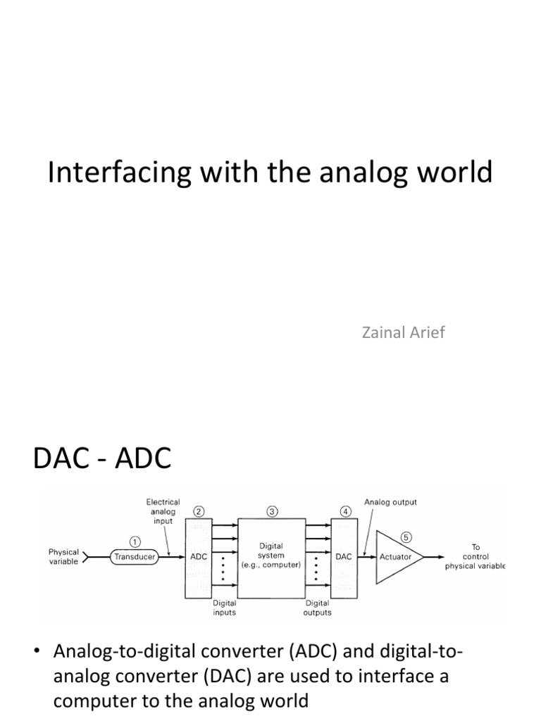 Interfacing With The Analog World PDF Digital To Analog Converter
