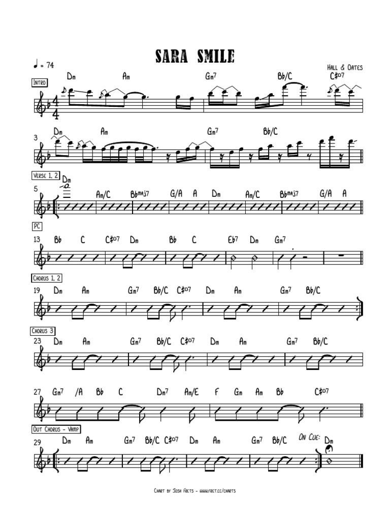 Sara Smile Hall Oates Guitar