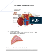 Cushing Syndrome