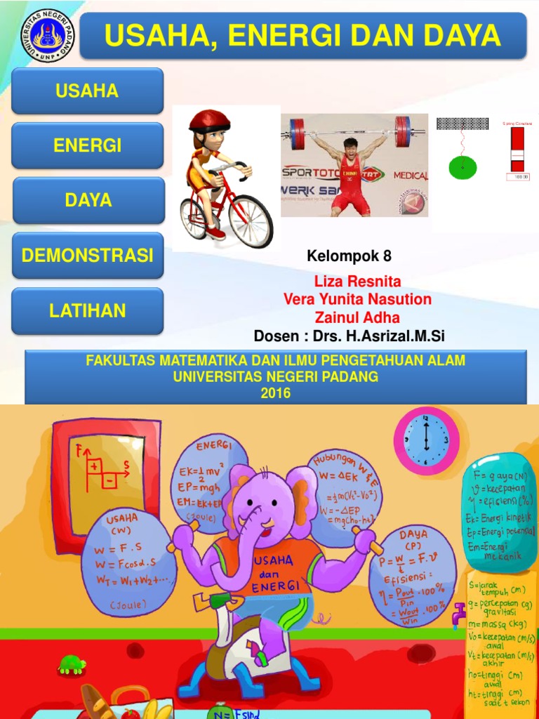 Ppt Usaha Energi Dan Daya
