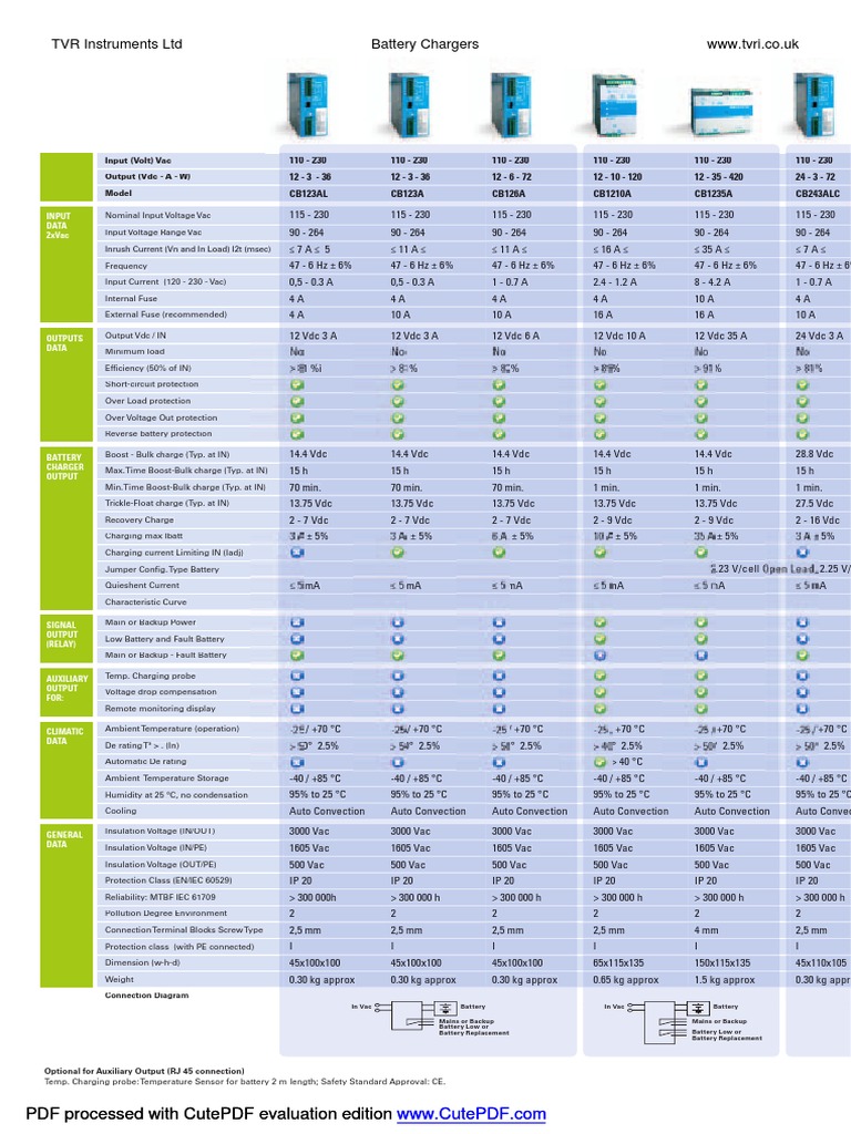 TVR Instruments Ltd Battery Charger Specification Sheet Comprehensive