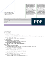 Geresall Control Calidad Varios