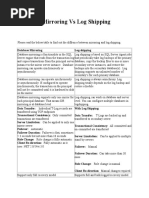 Database Mirroring Vs Log---123456.doc