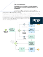 Ejercicios Adicionales de BPMN