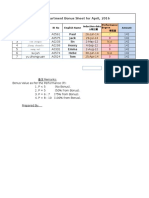 QC Department Bonus Sheet For April, 2016: Lin Zhiguo Jiang Chuanfu Wang Wei