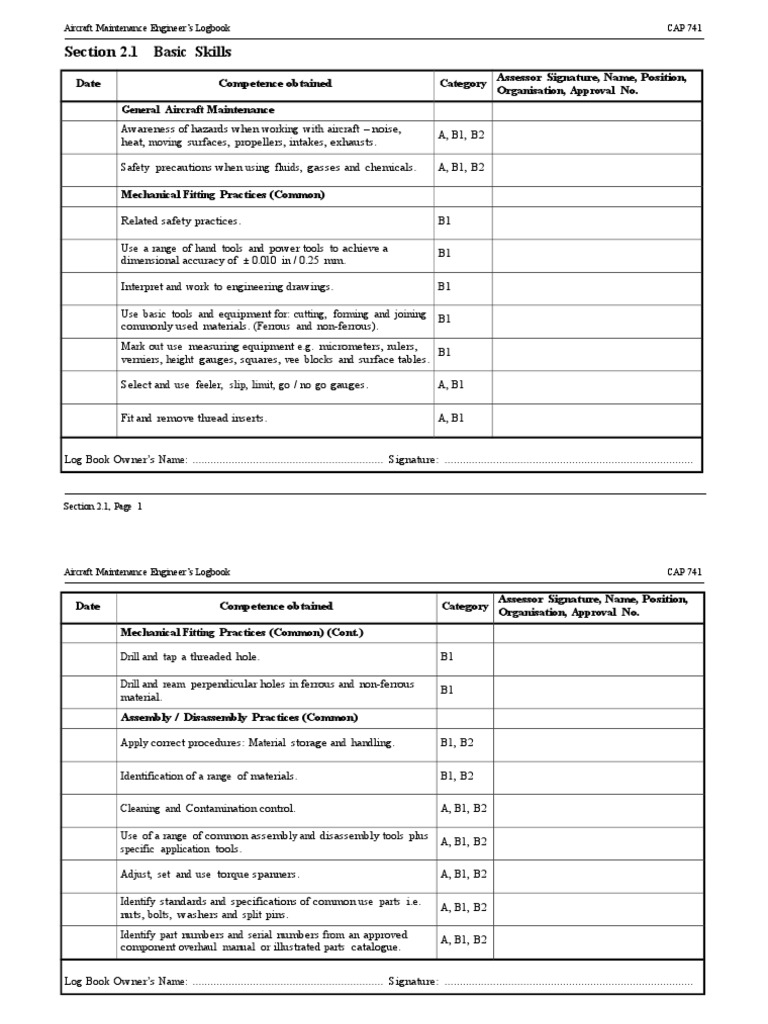 Cap741 - 2.1 | PDF | Rivet | Electrical Wiring