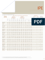 Catalogue Profilés Acier PDF