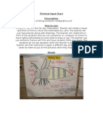 Pictorial Input Chart Description