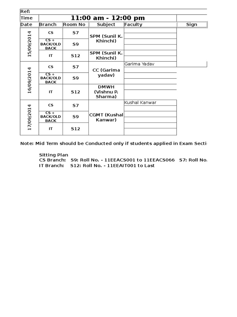 Duty Chart 2nd Mid Term Test VII Sem New Science And Technology